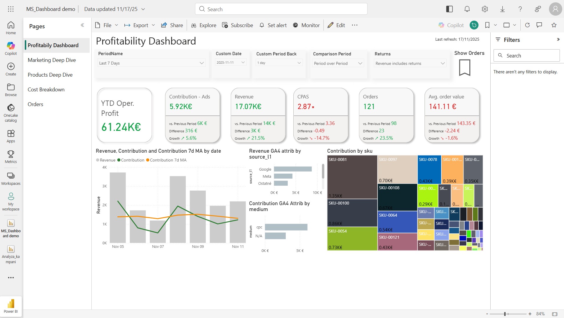 Ukážka dashboardu SHOP INTEL